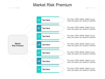 Market risk premium ppt powerpoint presentation model grid cpb