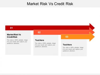 Market risk vs credit risk ppt powerpoint presentation slides cpb