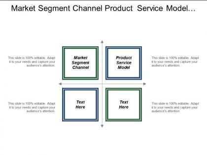 Market segment channel product service model budget council