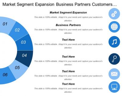 Market segment expansion business partners customers needs business ethics