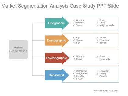 Market segmentation analysis case study ppt slide
