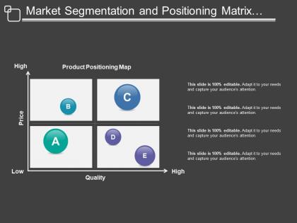 Market segmentation and positioning matrix with high low and price quality