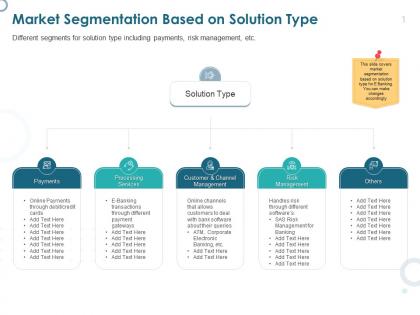 Market segmentation based on solution type risk management ppt summary show