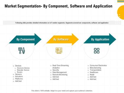 Market segmentation by component software and application retail ppt powerpoint tips