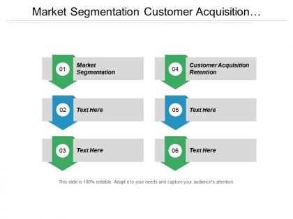 Market segmentation customer acquisition retention acquisition process brand mission cpb