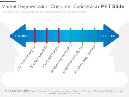 Market segmentation customer satisfaction ppt slide