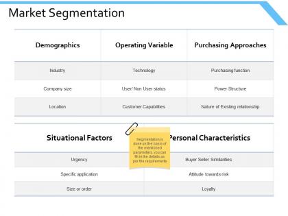 Market segmentation demographics ppt powerpoint presentation file formats