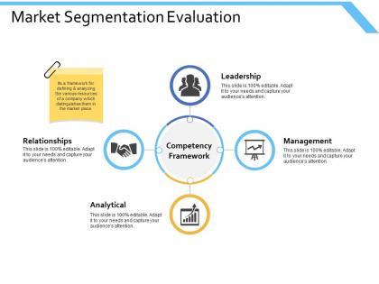 Market segmentation evaluation leadership ppt powerpoint presentation gallery samples