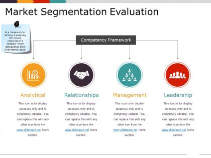 Market segmentation evaluation ppt inspiration