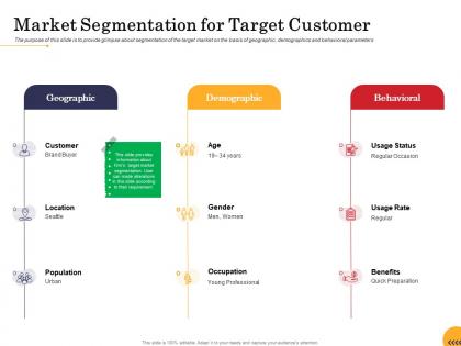 Market segmentation for target customer food startup business ppt powerpoint presentation file