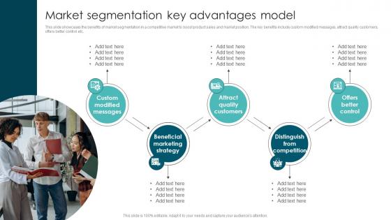 Market Segmentation Key Market Segmentation Strategies To Identify MKT SS V