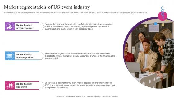 Market Segmentation Of US Event Industry Entertainment Event Services Business Plan BP SS