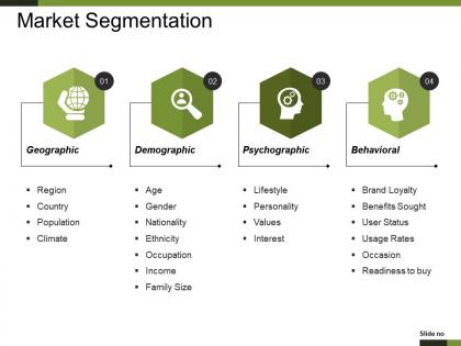 Market segmentation ppt images gallery