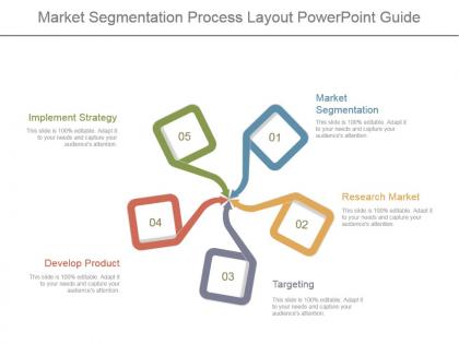 Market segmentation process layout powerpoint guide