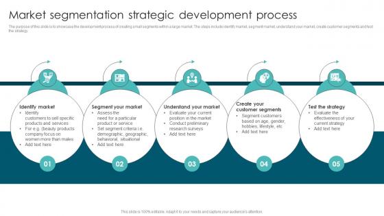 Market Segmentation Strategic Market Segmentation Strategies To Identify MKT SS V