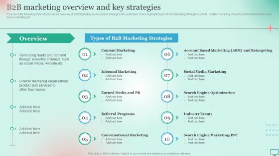Market Segmentation Strategy B2B Marketing Overview And Key Strategies Ppt Diagram Images