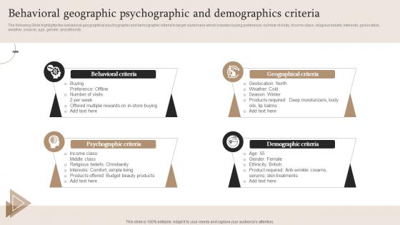 Market Segmentation Strategy Behavioral Geographic Psychographic And Demographics Criteria MKT SS V