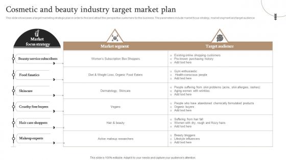 Market Segmentation Strategy Cosmetic And Beauty Industry Target Market Plan MKT SS V