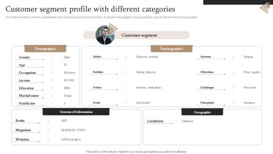 Market Segmentation Strategy Customer Segment Profile With Different Categories MKT SS V