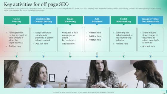 Market Segmentation Strategy For B2B And B2C Business Key Activities For Off Page SEO