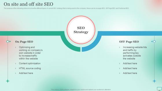 Market Segmentation Strategy For B2B And B2C Business On Site And Off Site SEO Ppt File Summary