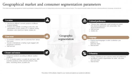 Market Segmentation Strategy Geographical Market And Consumer Segmentation Parameters MKT SS V