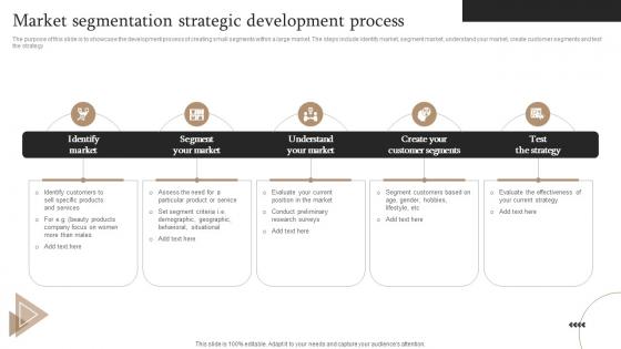 Market Segmentation Strategy Market Segmentation Strategic Development Process MKT SS V
