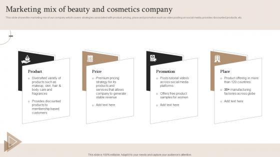 Market Segmentation Strategy Marketing Mix Of Beauty And Cosmetics Company MKT SS V