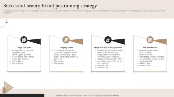 Market Segmentation Strategy Successful Beauty Brand Positioning Strategy MKT SS V