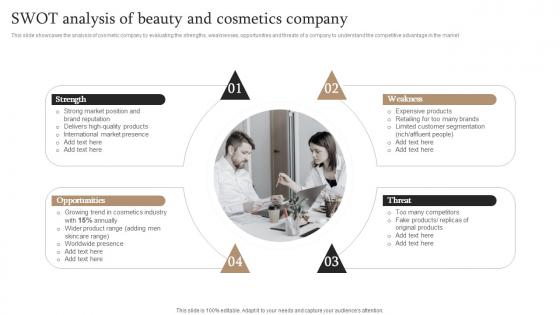 Market Segmentation Strategy SWOT Analysis Of Beauty And Cosmetics Company MKT SS V