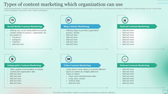 Market Segmentation Strategy Types Of Content Marketing Which Organization Can Use