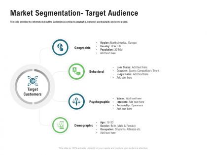 Market segmentation target audience m3360 ppt powerpoint presentation professional