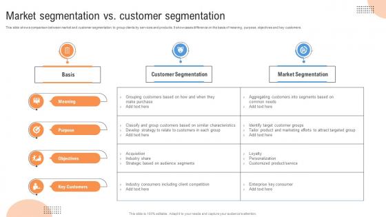 Market Segmentation Vs Customer Segmentation MKT SS V