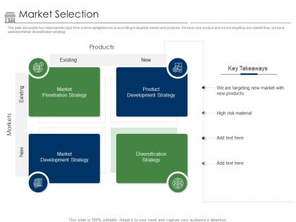 Market selection positioning retail brands ppt powerpoint presentation file show
