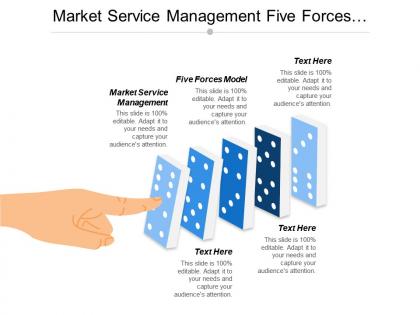 Market service management five forces model international strategy