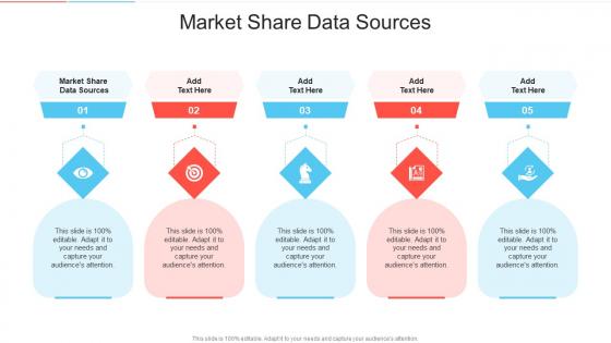 Market Share Data Sources In Powerpoint And Google Slides Cpb