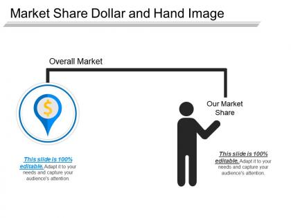 Market share dollar and hand image