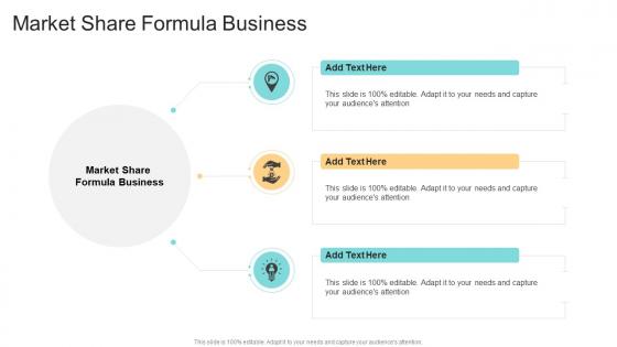 Market Share Formula Business In Powerpoint And Google Slides Cpb