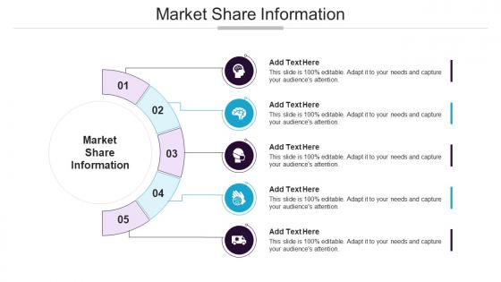 Market Share Information In Powerpoint And Google Slides Cpb