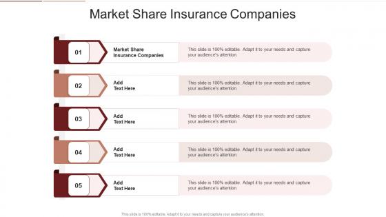 Market Share Insurance Companies In Powerpoint And Google Slides Cpb