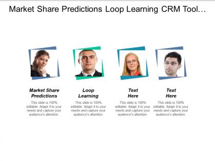 Market share predictions loop learning crm tool definition cpb