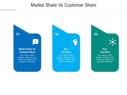 Market share vs customer share ppt powerpoint presentation portfolio clipart images cpb