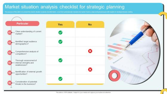 Market Situation Analysis Checklist For Strategic Planning