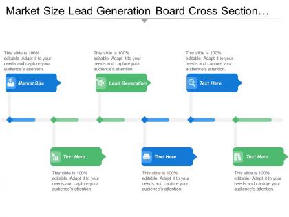 Market size lead generation board cross section buyers