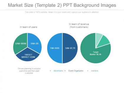 Market size template2 ppt background images