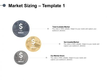 Market sizing currency ppt powerpoint presentation portfolio layout