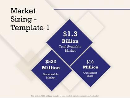 Market sizing template serviceable share ppt powerpoint presentation slides rules