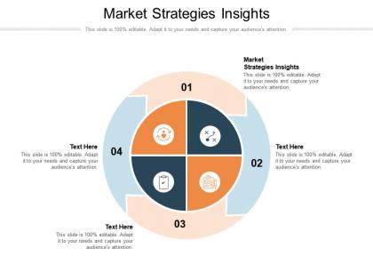 Market strategies insights ppt powerpoint presentation layouts model cpb
