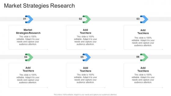 Market Strategies Research In Powerpoint And Google Slides Cpb
