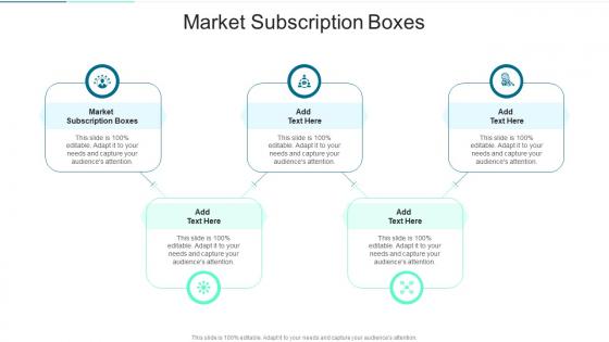 Market Subscription Boxes In Powerpoint And Google Slides Cpb